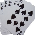 Know All About Card Counting Systems